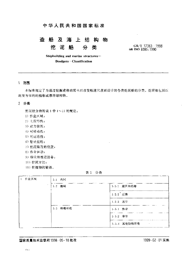 GB/T 17383-1998 标准预览