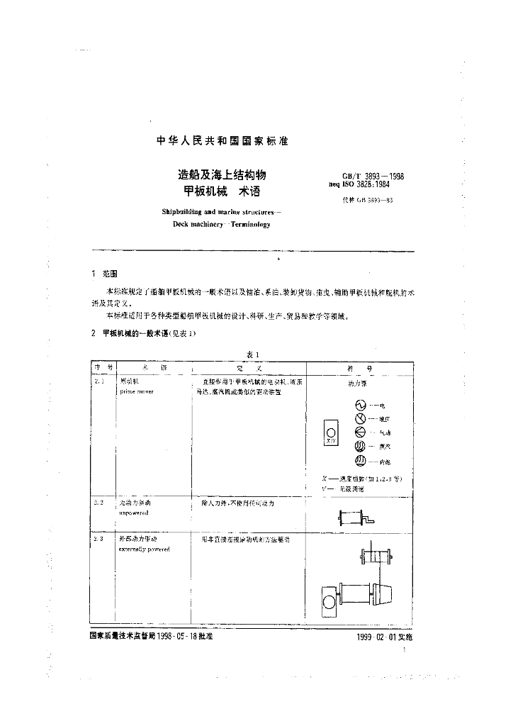 GB/T 3893-1998 标准预览