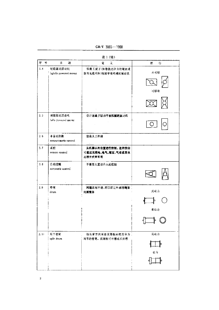 GB/T 3893-1998 标准预览
