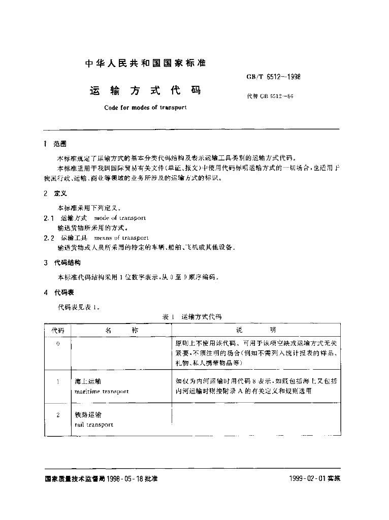 GB/T 6512-1998 标准预览