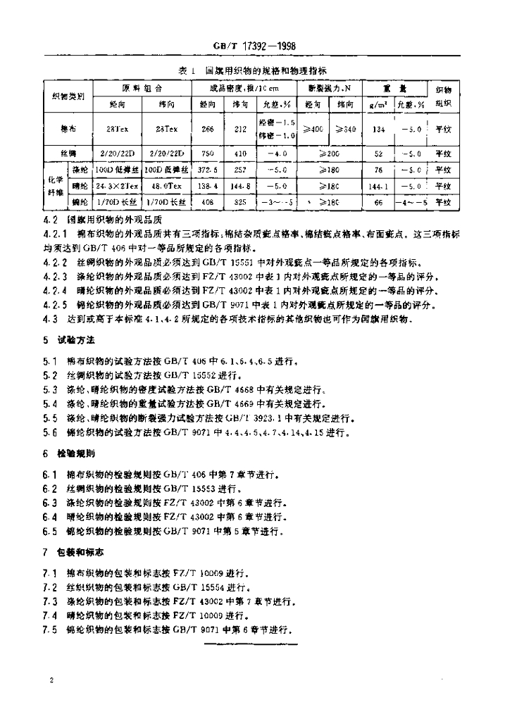 GB/T 17392-1998 标准预览