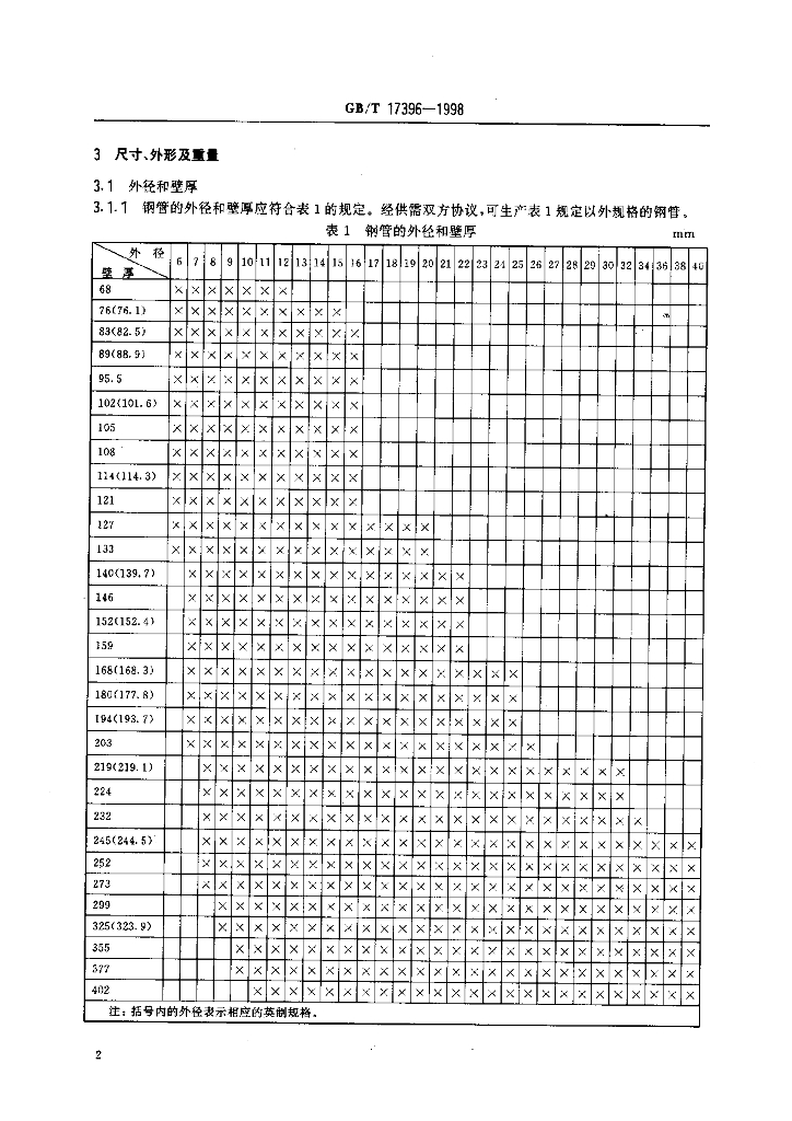GB/T 17396-1998 标准预览