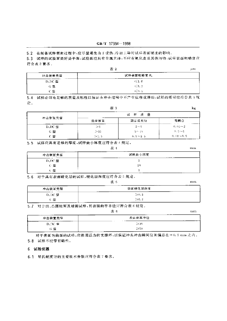 GB/T 17394-1998 标准预览