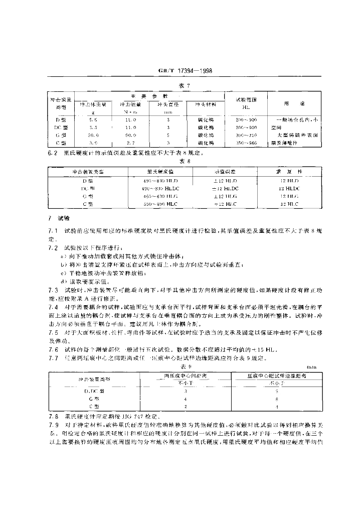 GB/T 17394-1998 标准预览