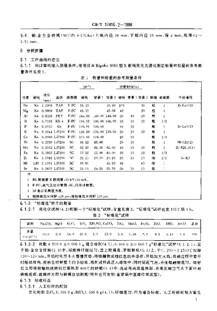 GB/T 17416.2-1998 标准预览