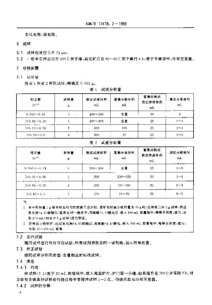 GB/T 17418.2-1998 标准预览