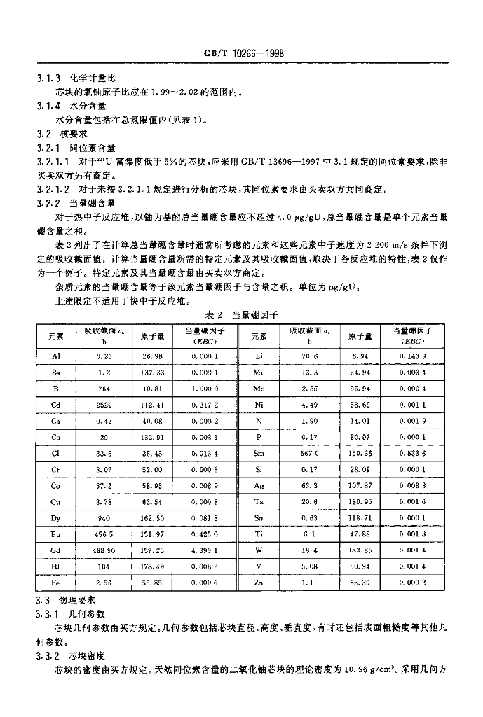 GB/T 10266-1998 标准预览