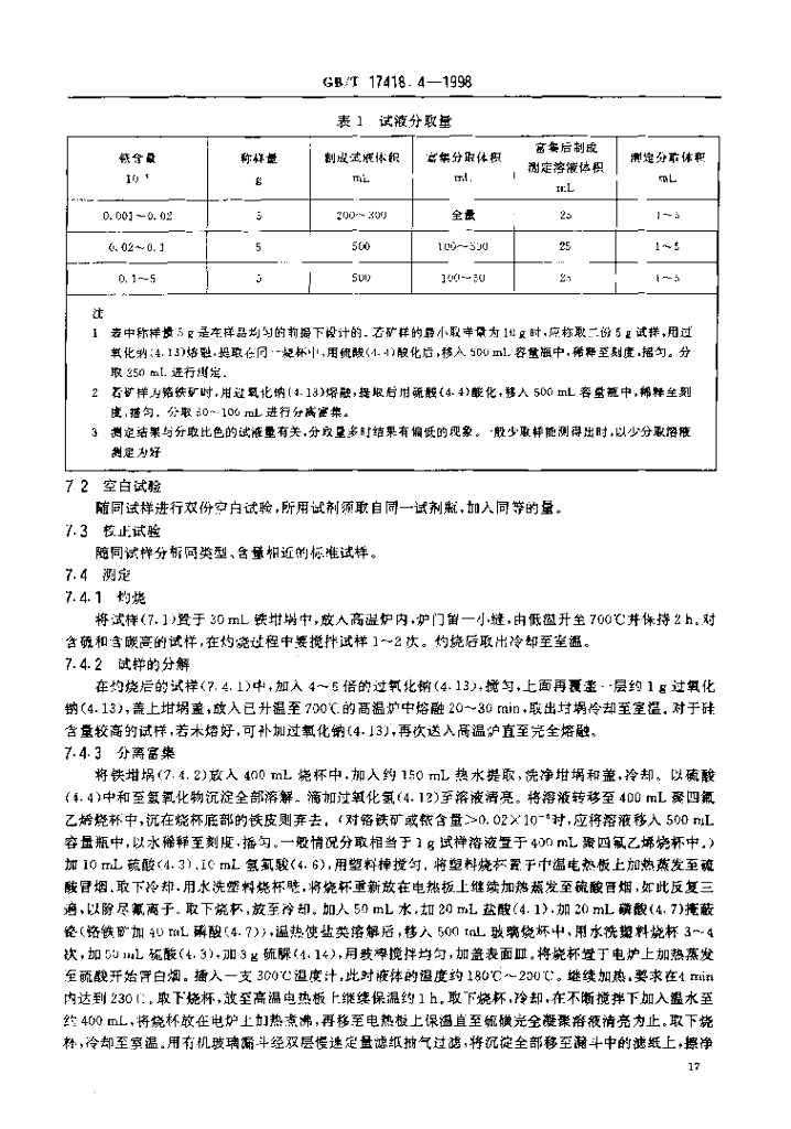 GB/T 17418.4-1998 标准预览
