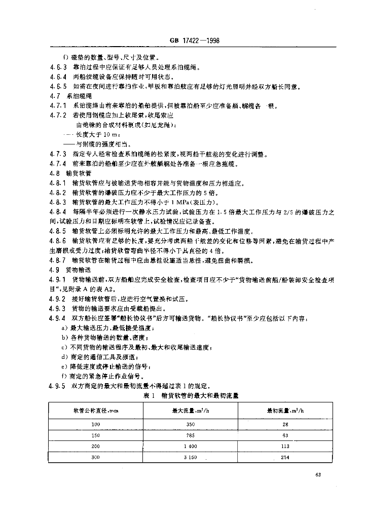 GB 17422-1998 标准预览