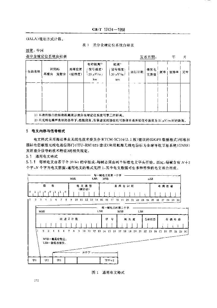 GB/T 17424-1998 标准预览