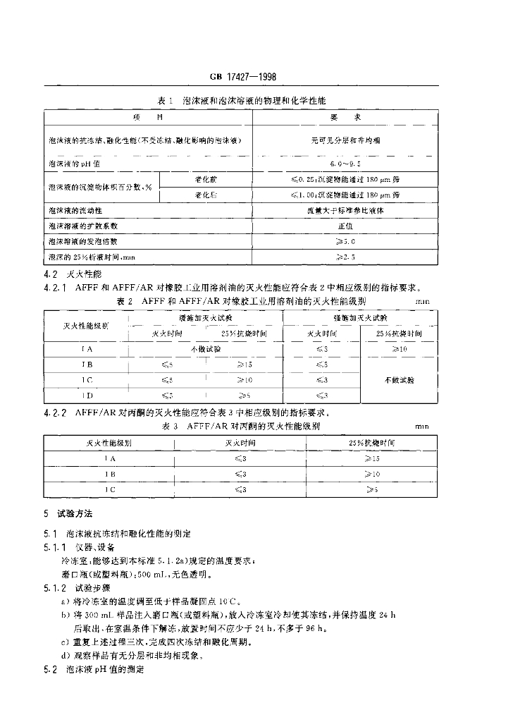 GB 17427-1998 标准预览