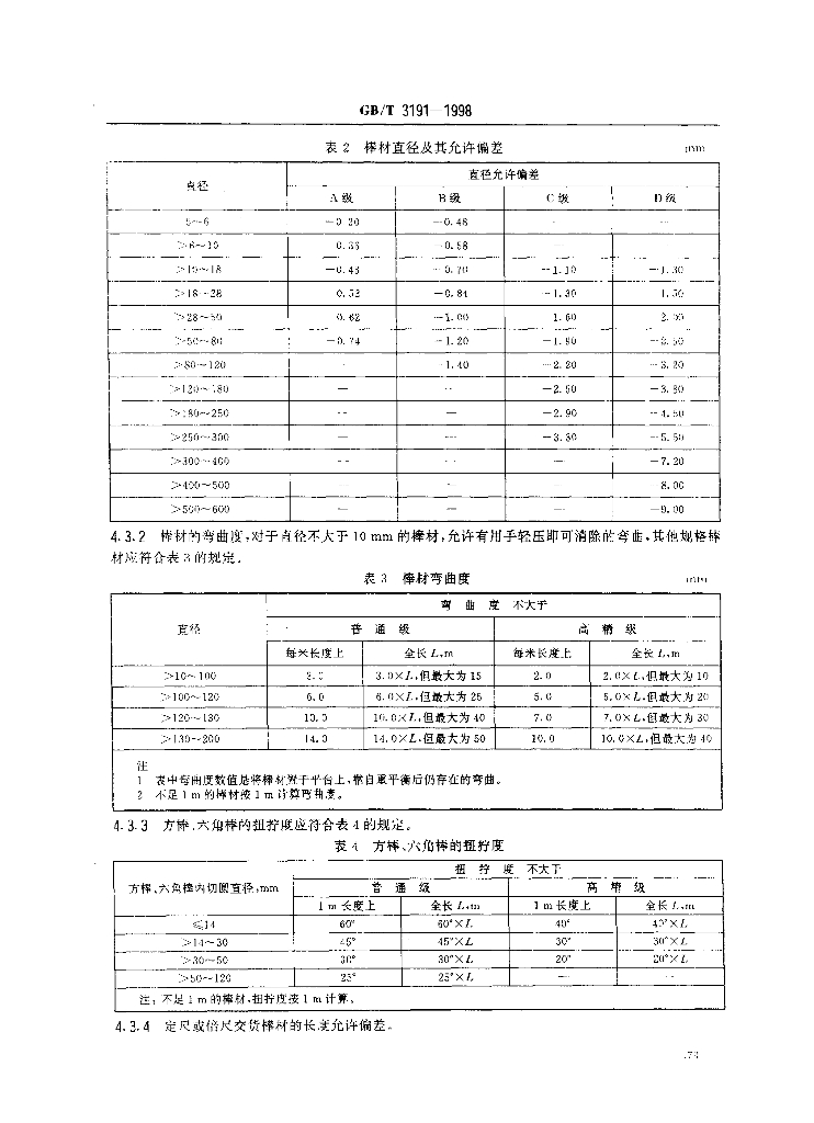 GB/T 3191-1998 标准预览