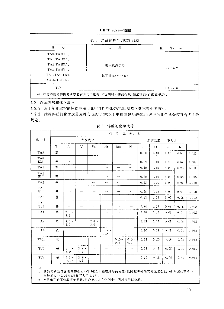 GB/T 3623-1998 标准预览