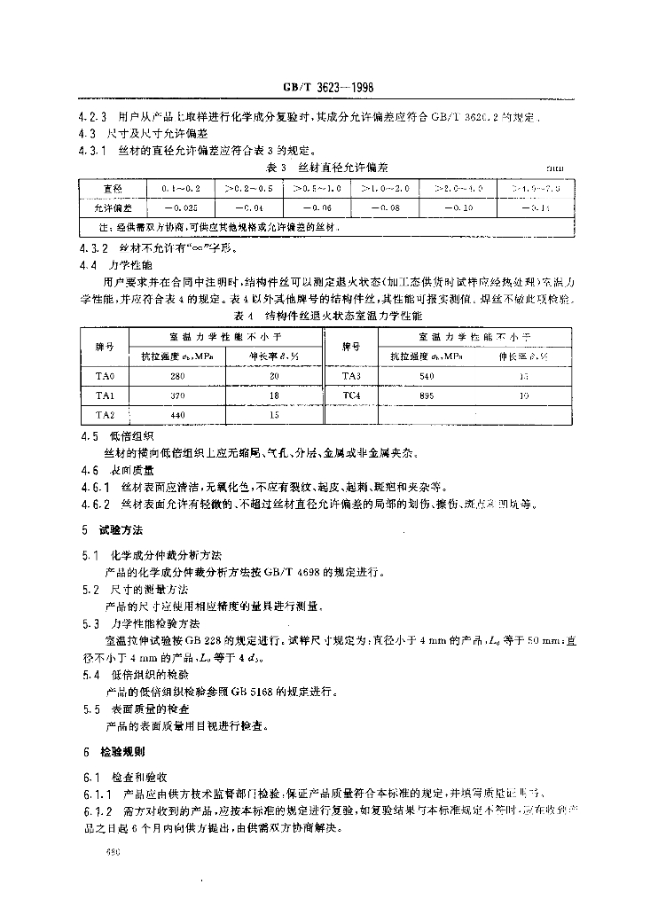 GB/T 3623-1998 标准预览