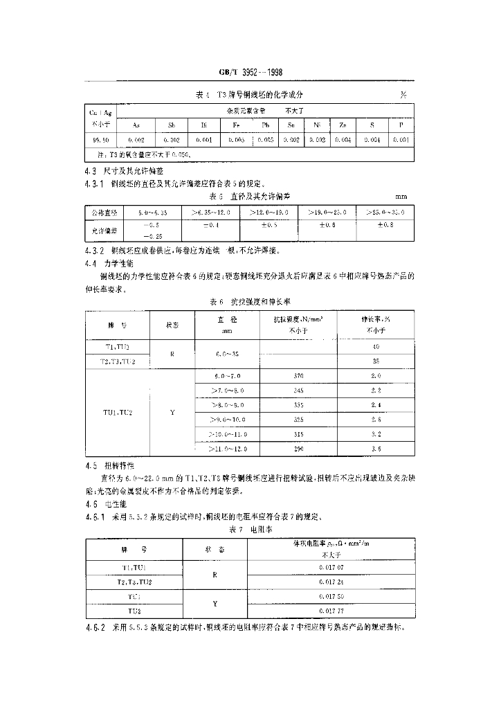 GB/T 3952-1998 标准预览