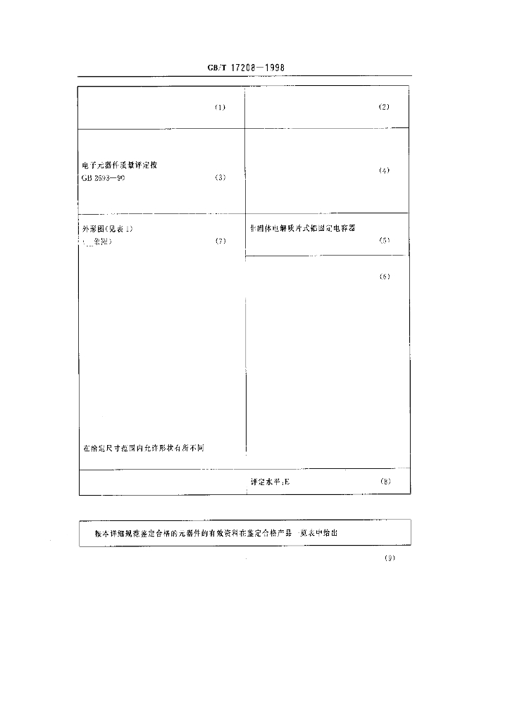 GB/T 17208-1998 标准预览