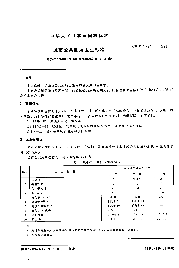 GB/T 17217-1998 标准预览