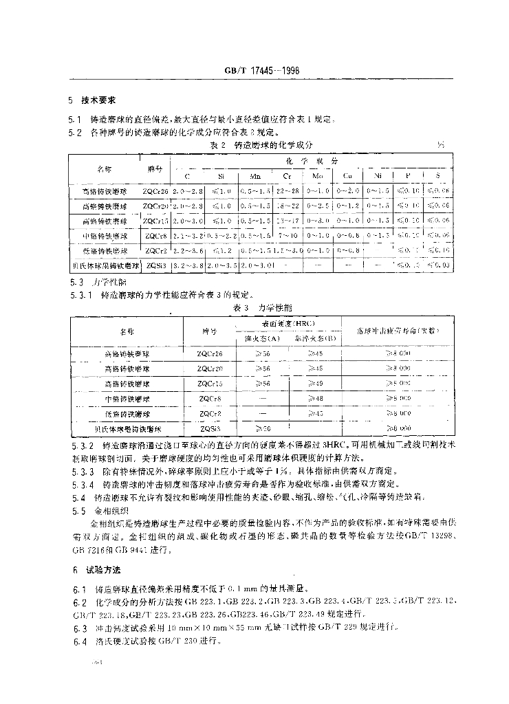 GB/T 17445-1998 标准预览