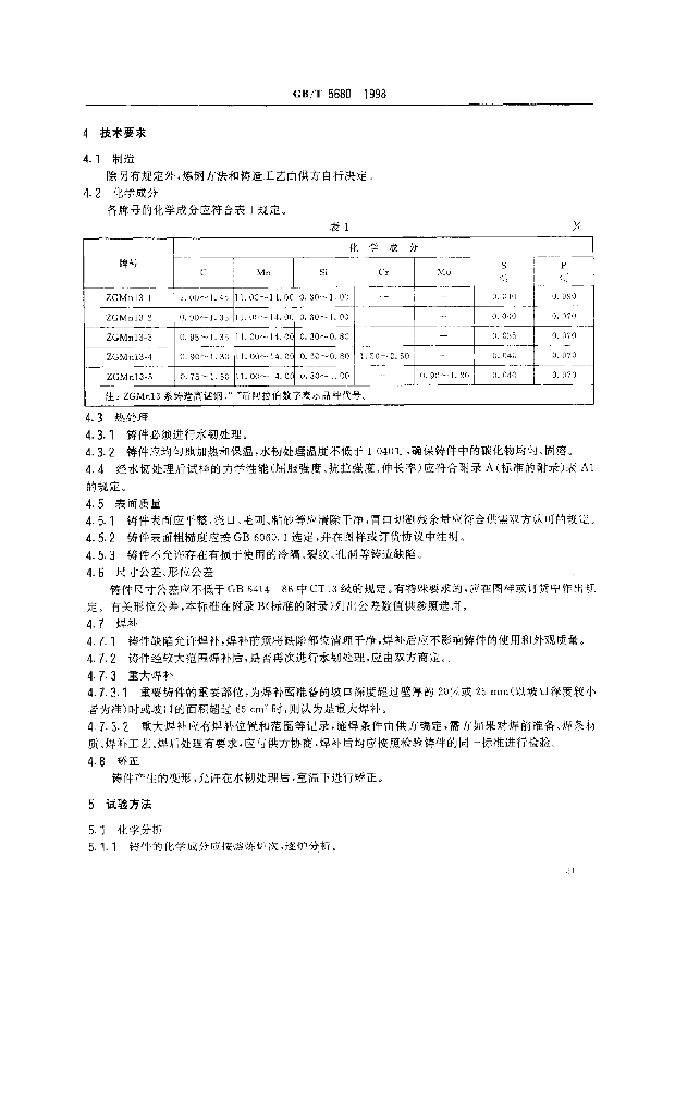 GB/T 5680-1998 标准预览