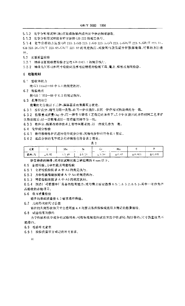 GB/T 5680-1998 标准预览