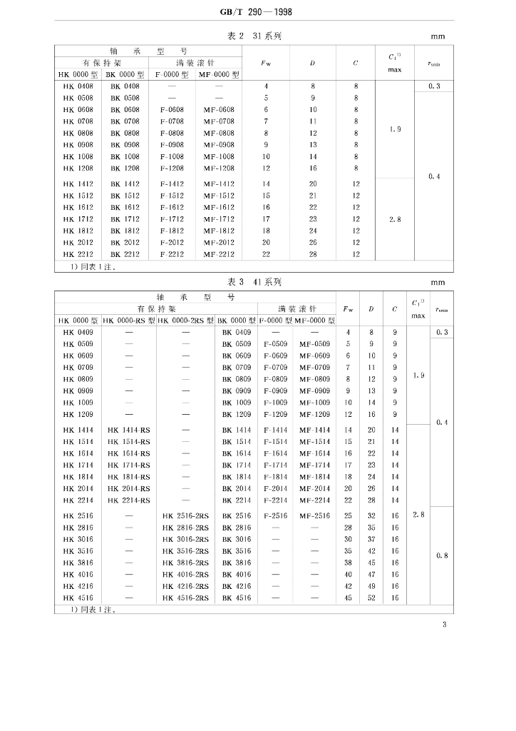 GB/T 290-1998 标准预览