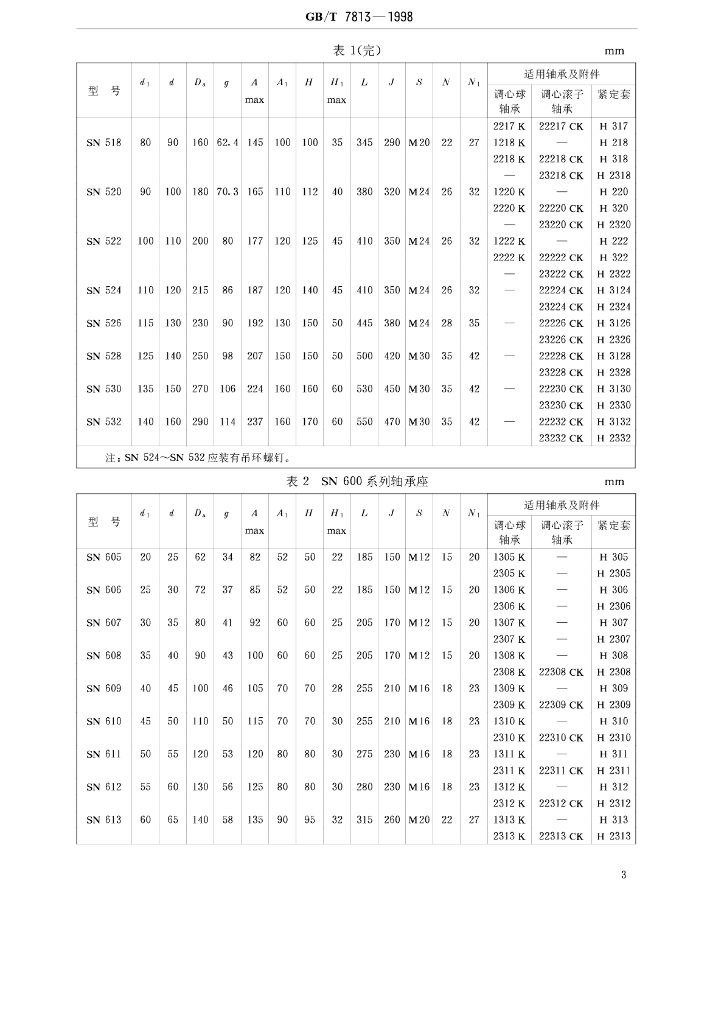 GB/T 7813-1998 标准预览