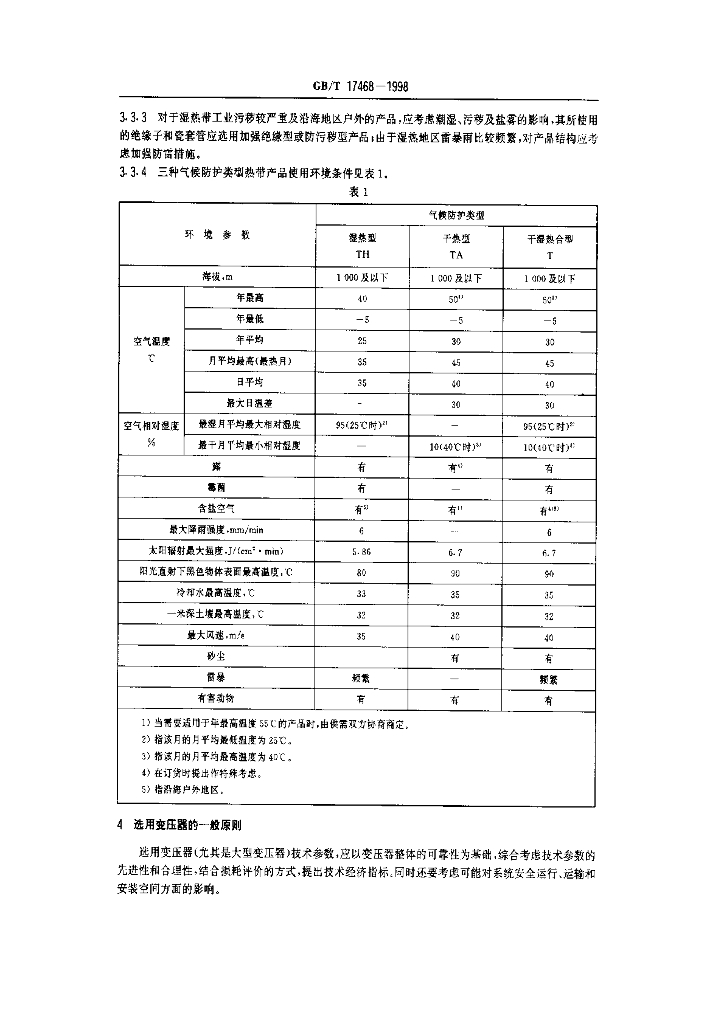GB/T 17468-1998 标准预览