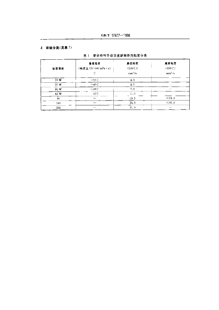 GB/T 17477-1998 标准预览