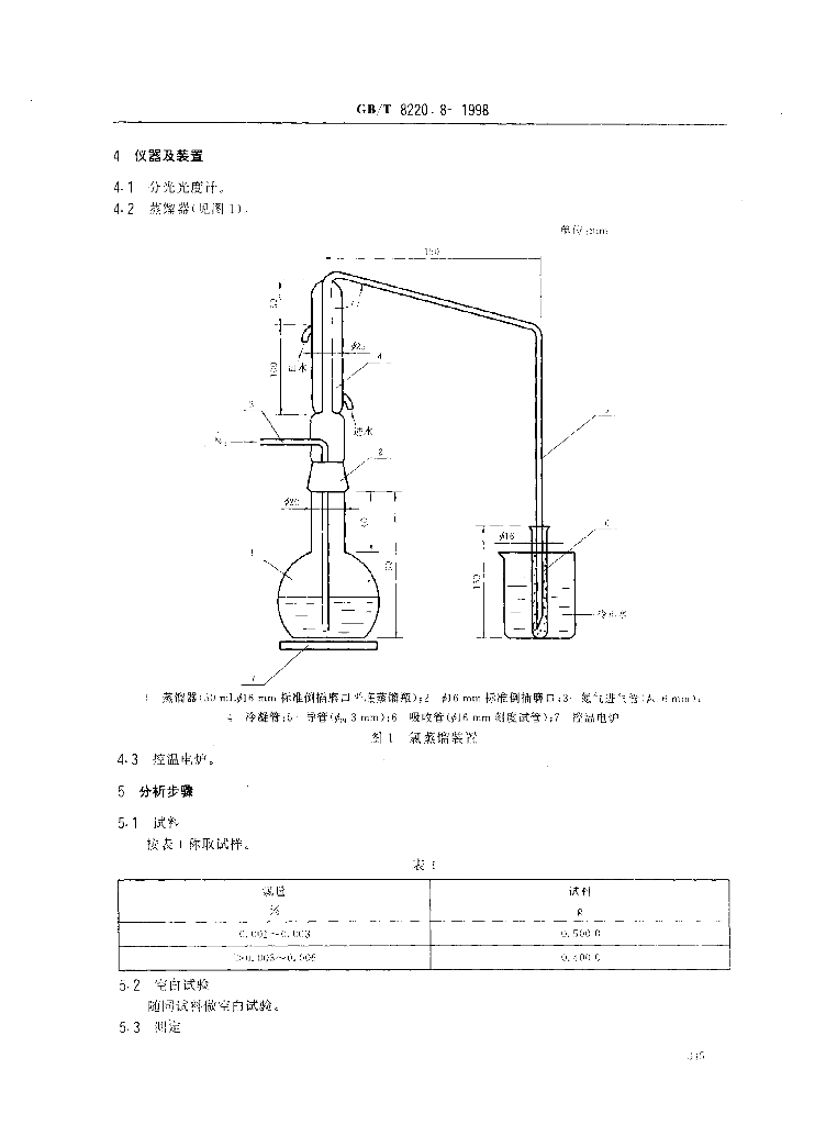 GB/T 8220.8-1998 标准预览
