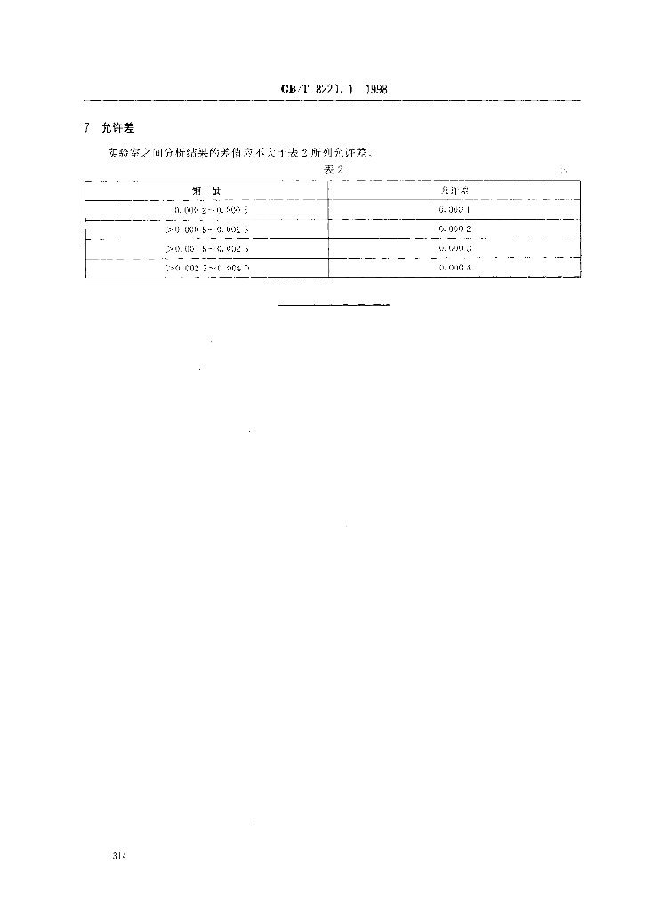 GB/T 8220.1-1998 标准预览