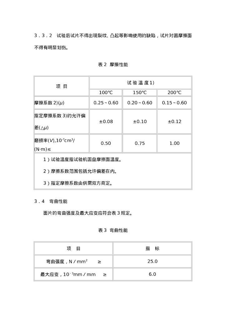 GB/T 5764-1998 标准预览