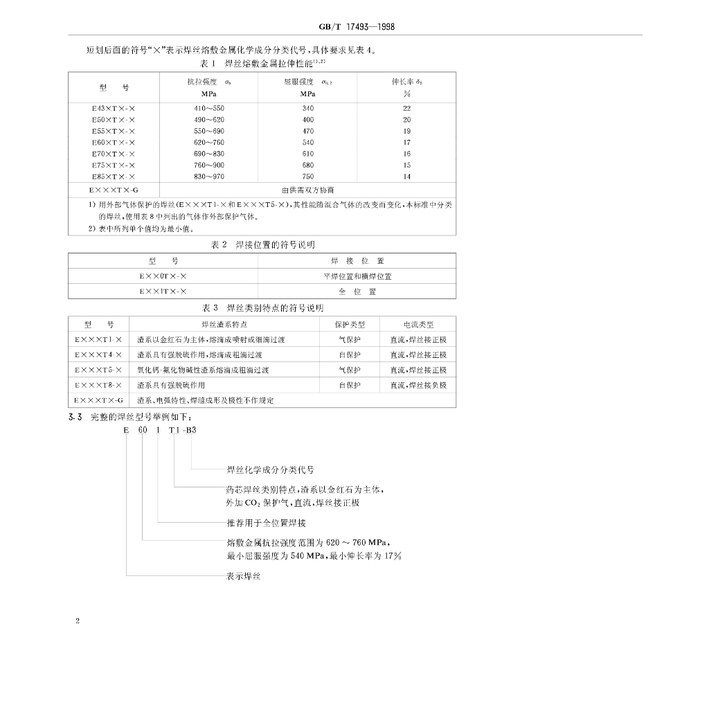 GB/T 17493-1998 标准预览