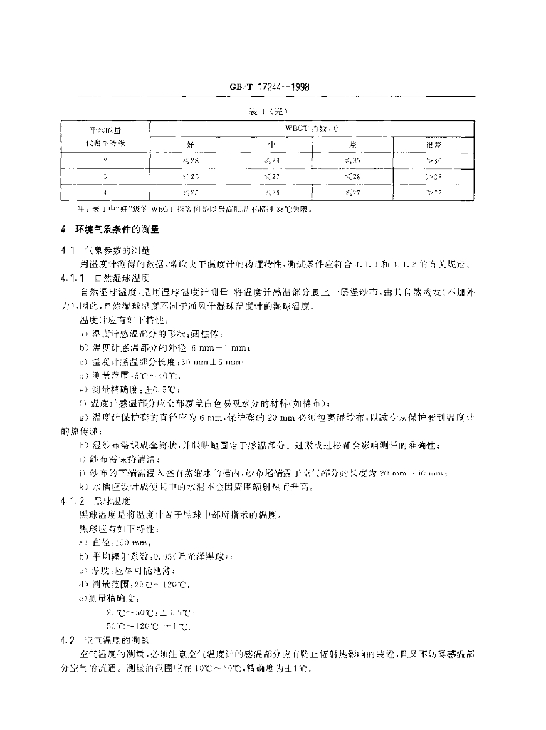 GB/T 17244-1998 标准预览