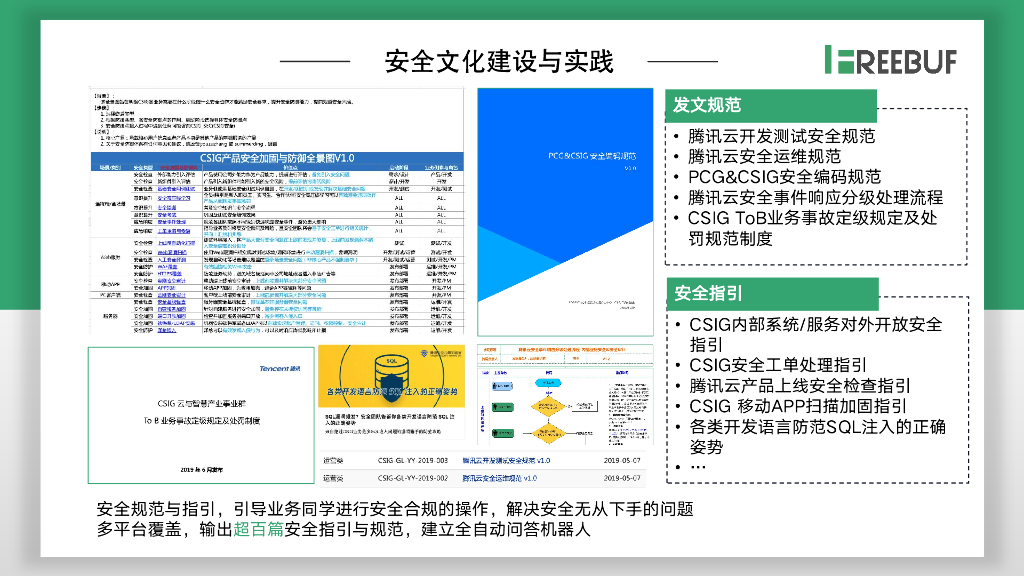 Fooying：双向安全治理与实践_第8页