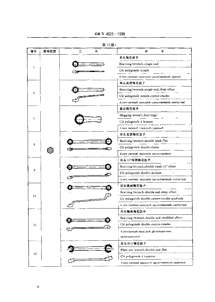 GB/T 4625-1998 标准预览
