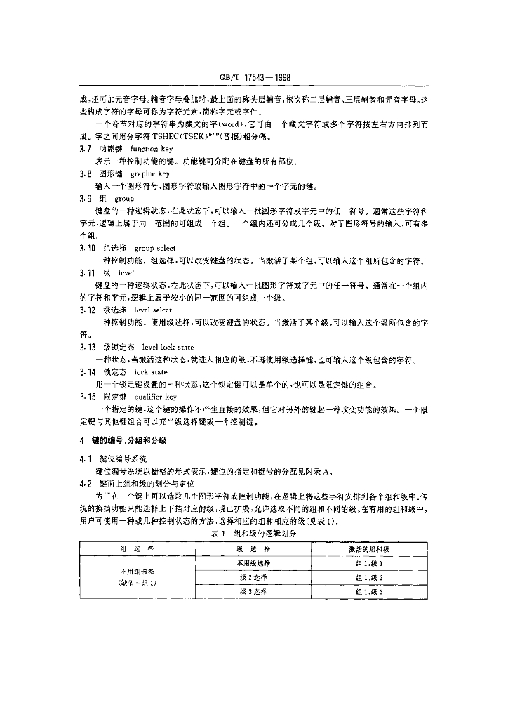 GB/T 17543-1998 标准预览