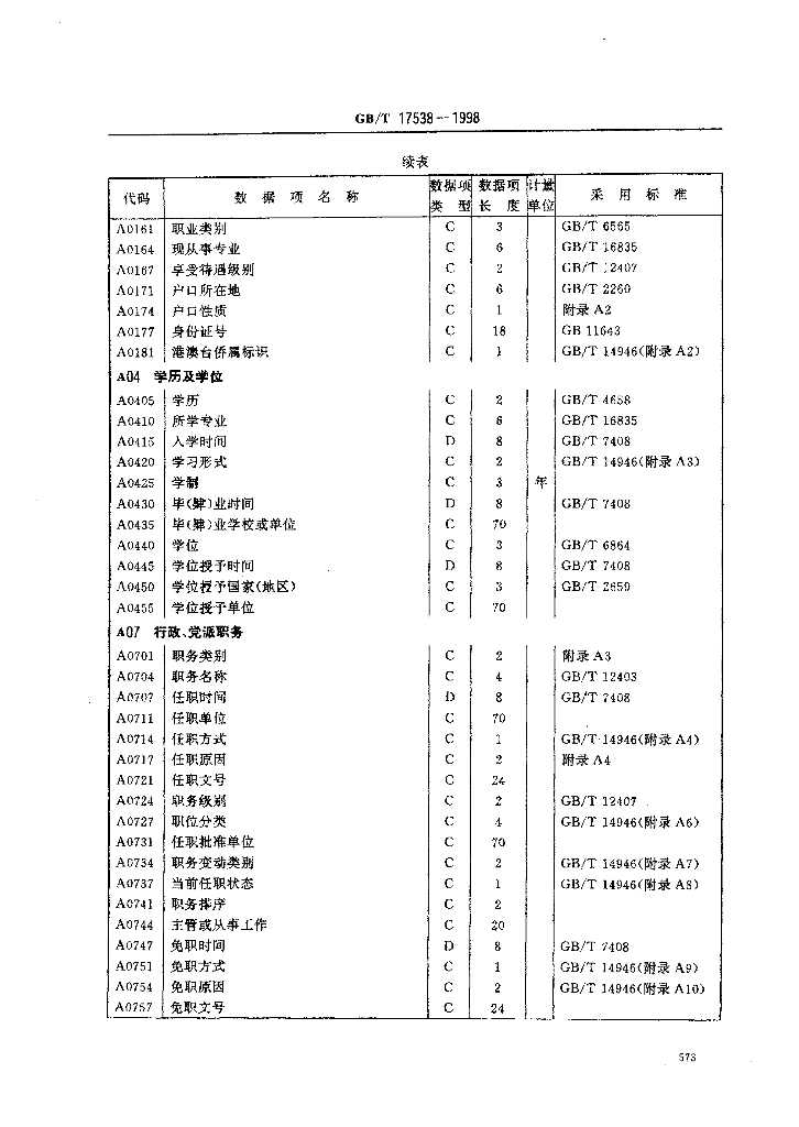 GB/T 17538-1998 标准预览