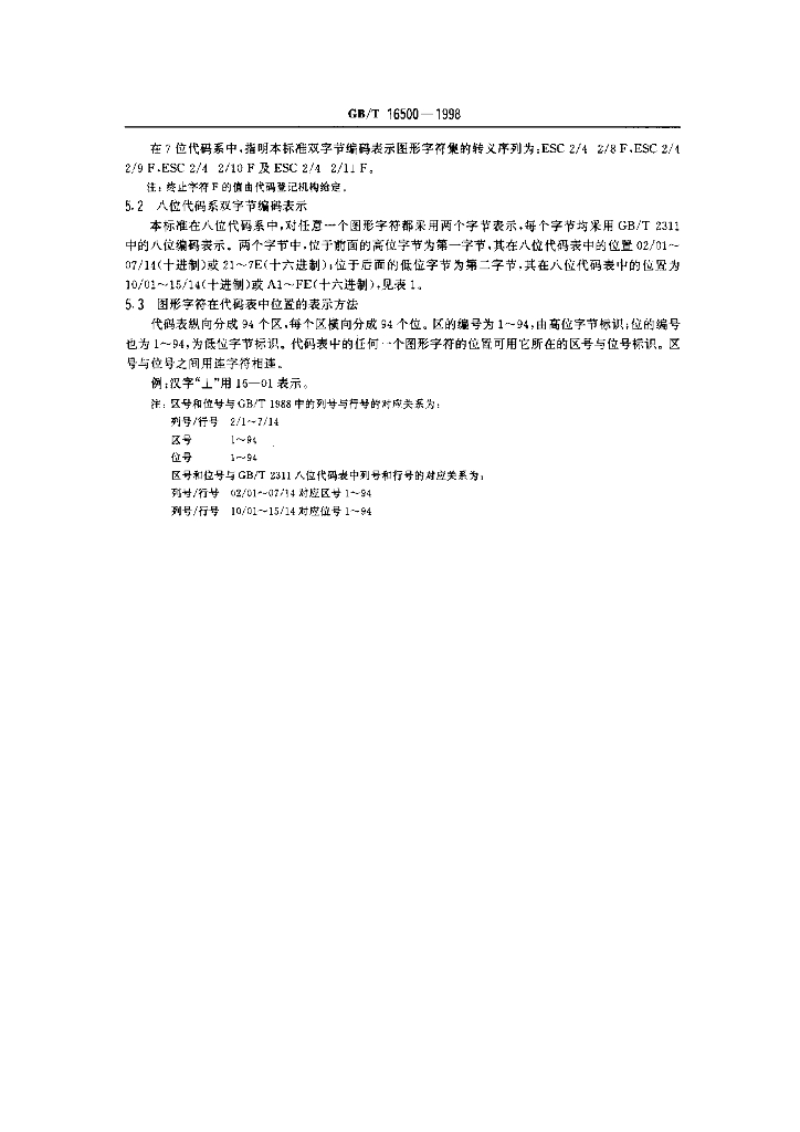 GB/T 16500-1998 标准预览