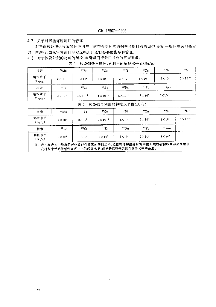GB 17567-1998 标准预览