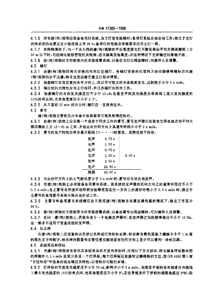 GB 17380-1998 标准预览