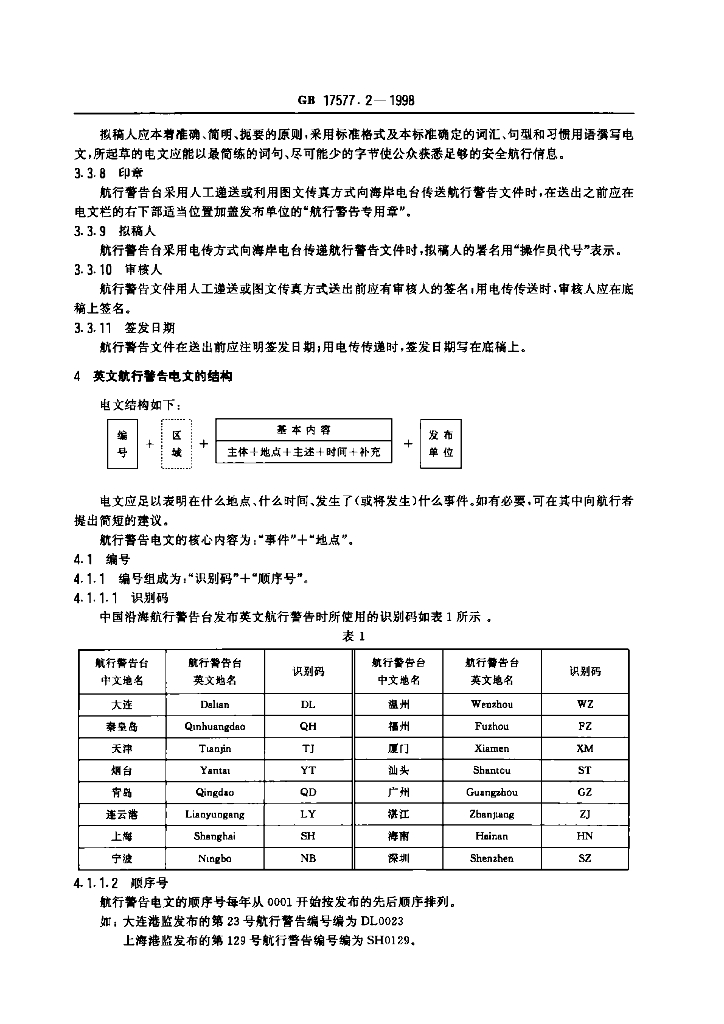 GB 17577.2-1998 标准预览