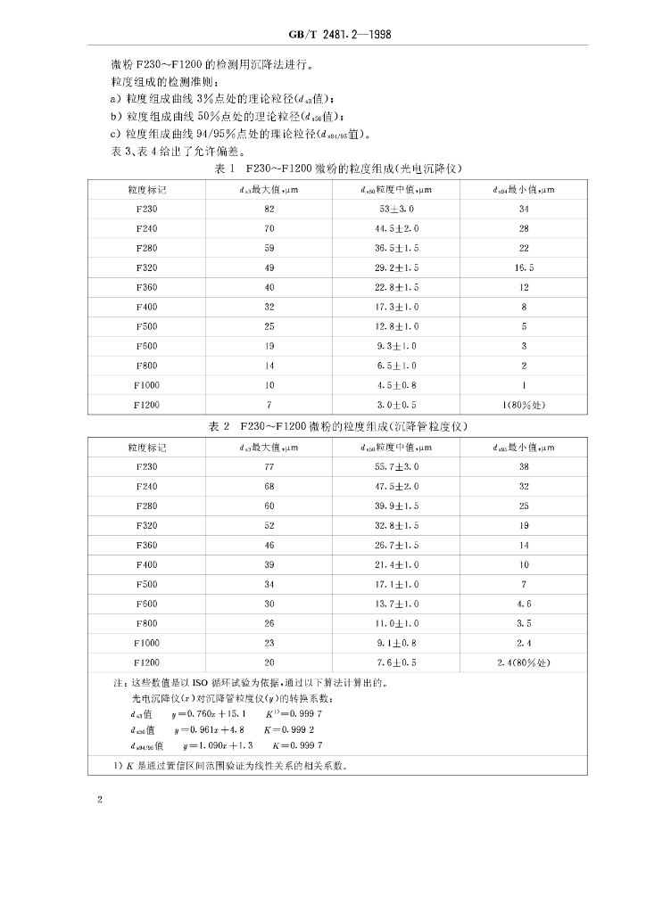 GB/T 2481.2-1998 标准预览