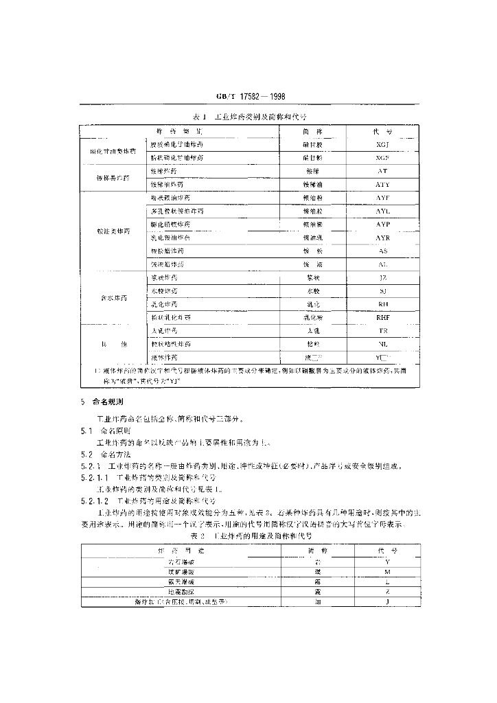 GB/T 17582-1998 标准预览