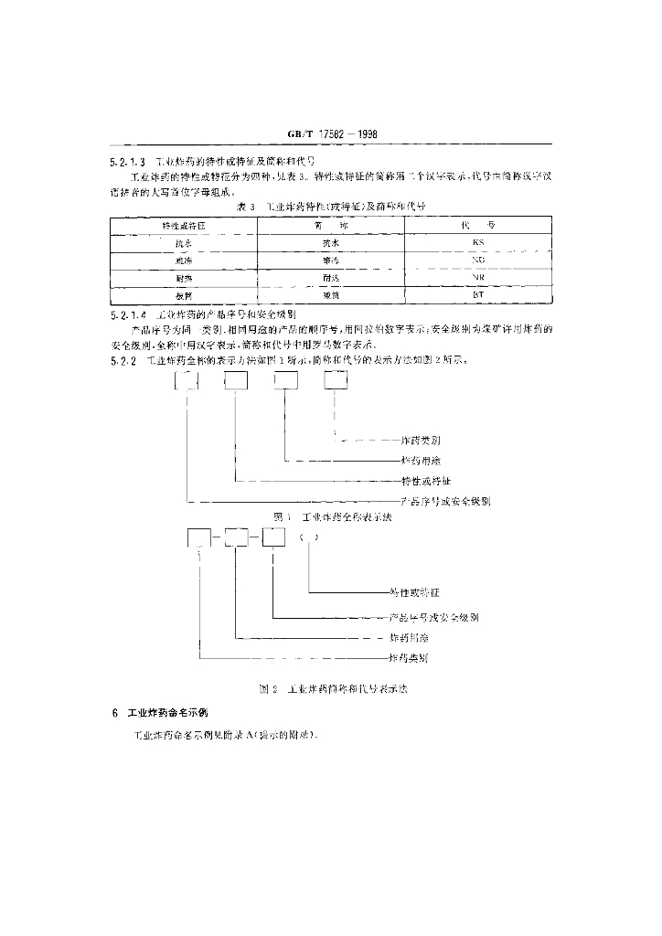 GB/T 17582-1998 标准预览
