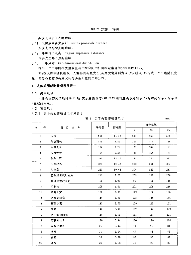 GB/T 2428-1998 标准预览