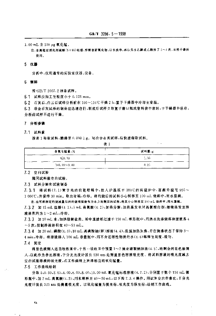 GB/T 3286.5-1998 标准预览