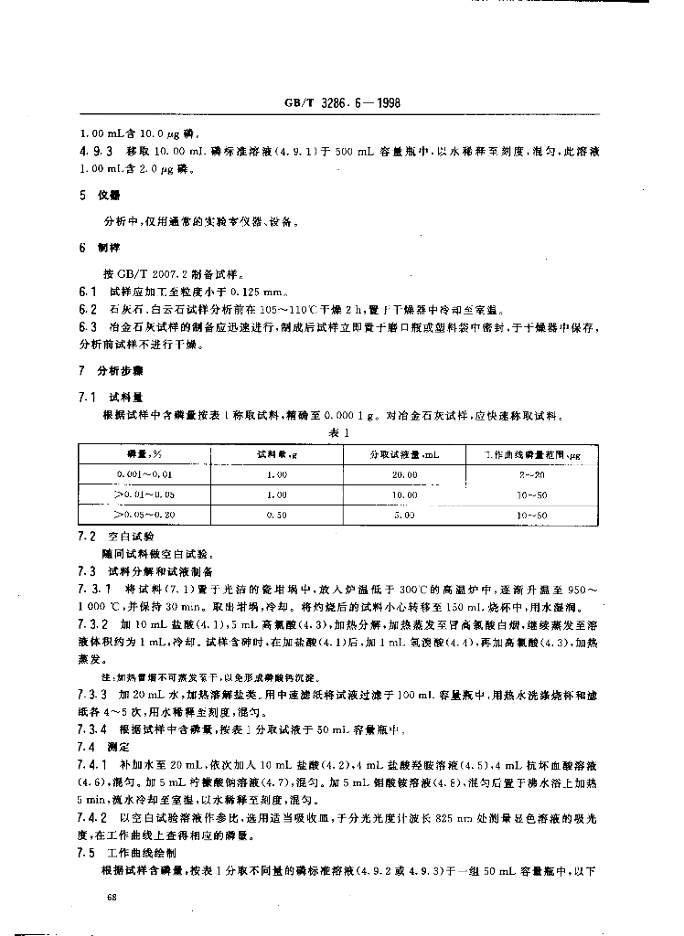 GB/T 3286.6-1998 标准预览