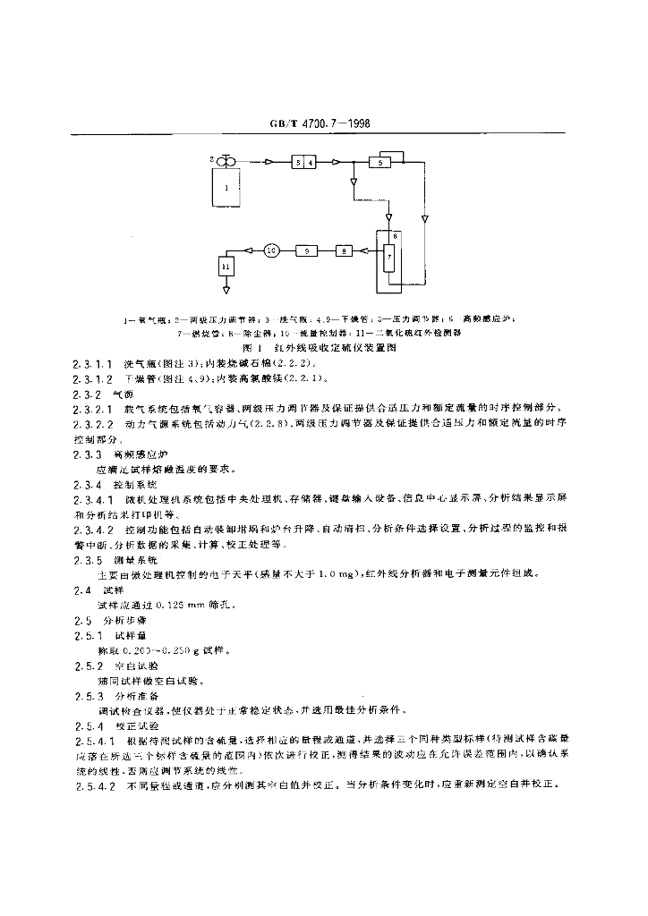 GB/T 4700.7-1998 标准预览