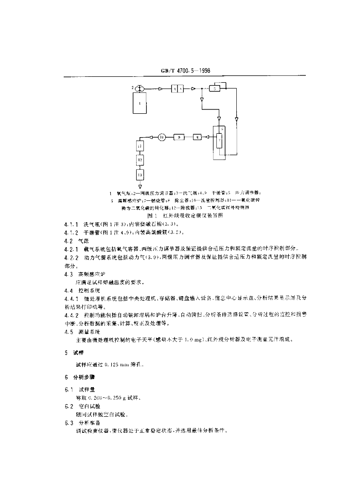 GB/T 4700.5-1998 标准预览