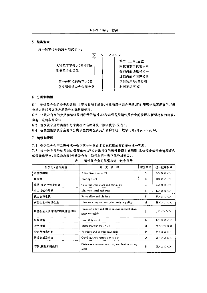 GB/T 17616-1998 标准预览